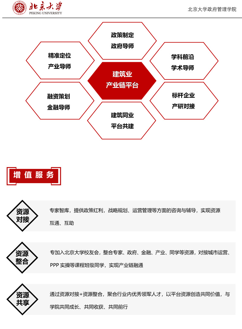 北京大學建筑業創新發展領軍人才研修班簡章220107-2.jpg