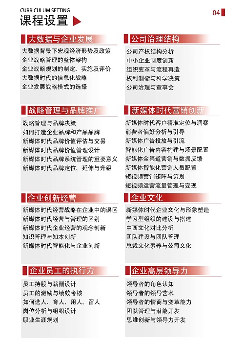 新媒體工商班