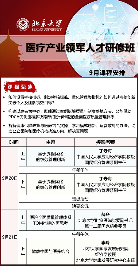 北大醫療產業班